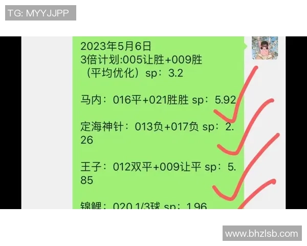 重庆足球队与成都足球队速度对比赛后复盘分析与总结 重庆足球队与成都足球队速度对比赛后复盘分析与总结