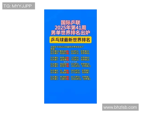 武汉乒乓球队创新高节奏排名引领全国乒乓球发展新潮流 武汉乒乓球队创新高节奏排名引领全国乒乓球发展新潮流