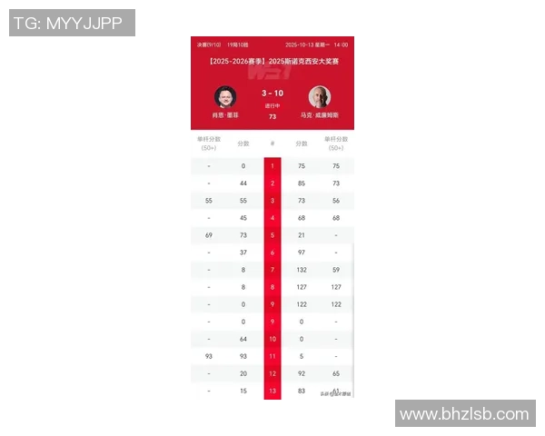 西安羽毛球队在钻石联赛积分榜上以50分稳居第一名展现强劲实力