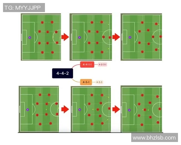 足球明星最佳阵容的完美布局与战术解析 足球明星最佳阵容的完美布局与战术解析