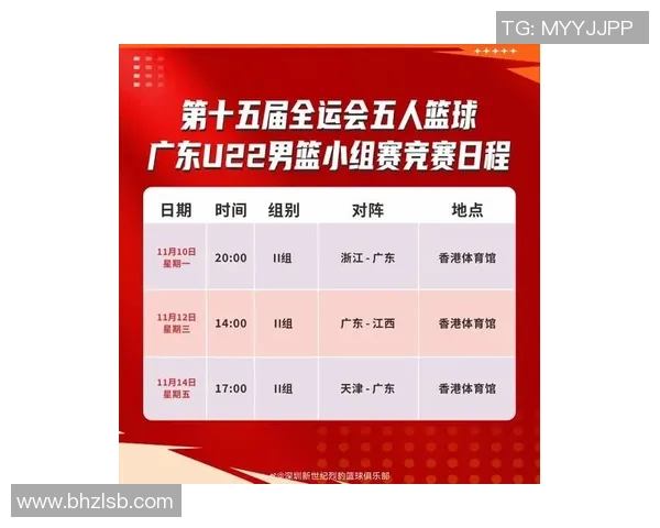 广州篮球队荣登全国篮球比赛经验排行榜第二名的背后故事与启示