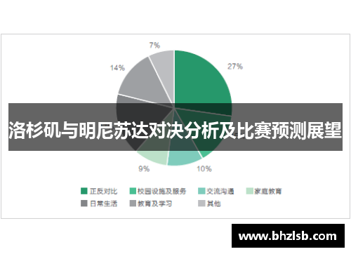 洛杉矶与明尼苏达对决分析及比赛预测展望